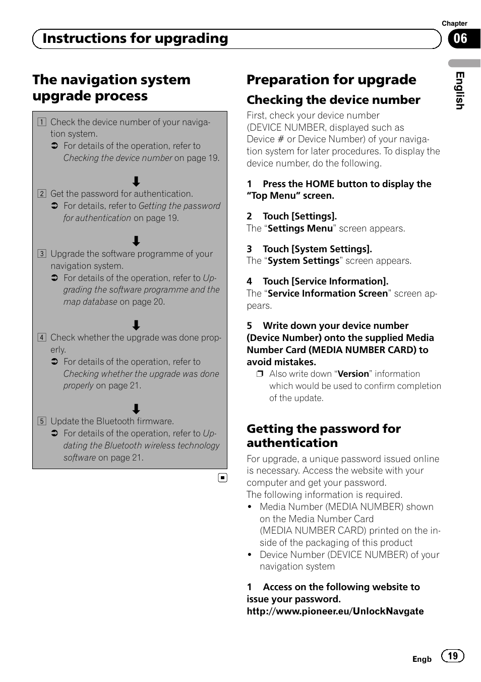 Preparation for upgrade, Checking the device number 19, Getting the password for | Authentication, The navigation system upgrade process, 06 instructions for upgrading, Checking the device number, Getting the password for authentication | Pioneer AVIC-F9310BT User Manual | Page 19 / 128
