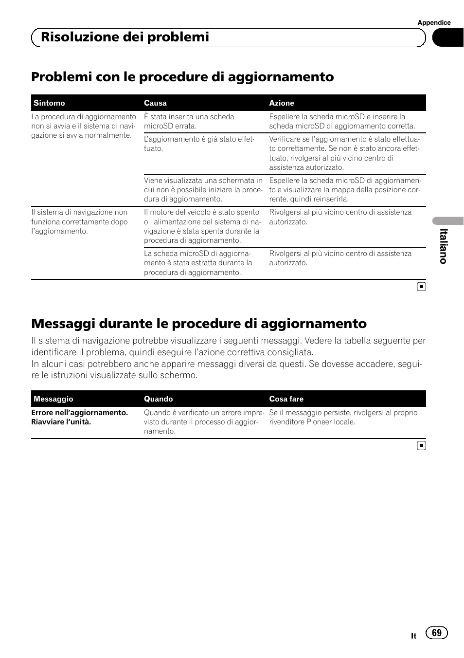 Aggiornamento, Messaggi durante le procedure di, Problemi con le procedure di aggiornamento | Messaggi durante le procedure di aggiornamento, Risoluzione dei problemi, Italiano | Pioneer AVIC-F9310BT User Manual | Page 69 / 128