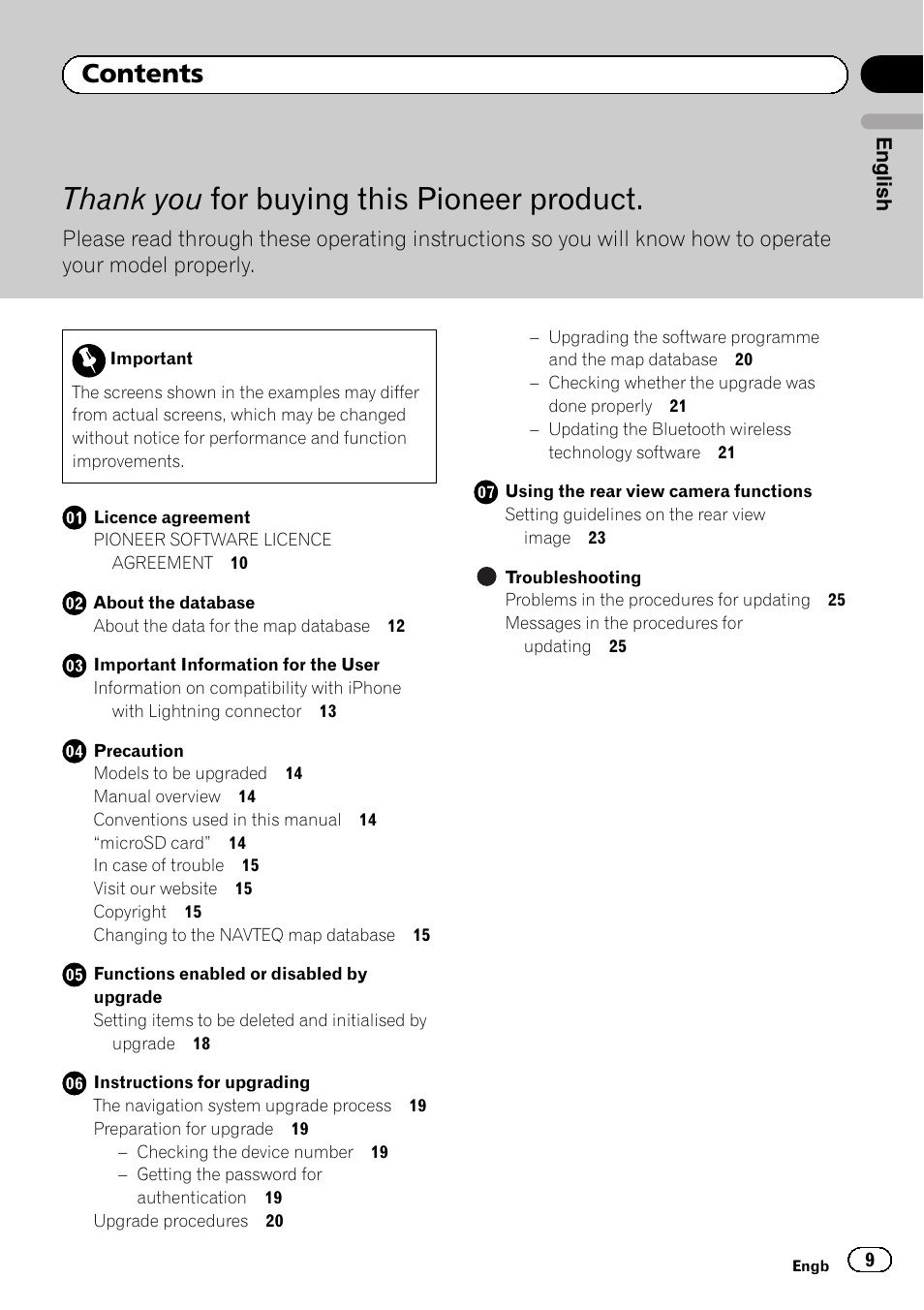 Pioneer AVIC-F9310BT User Manual | Page 9 / 128