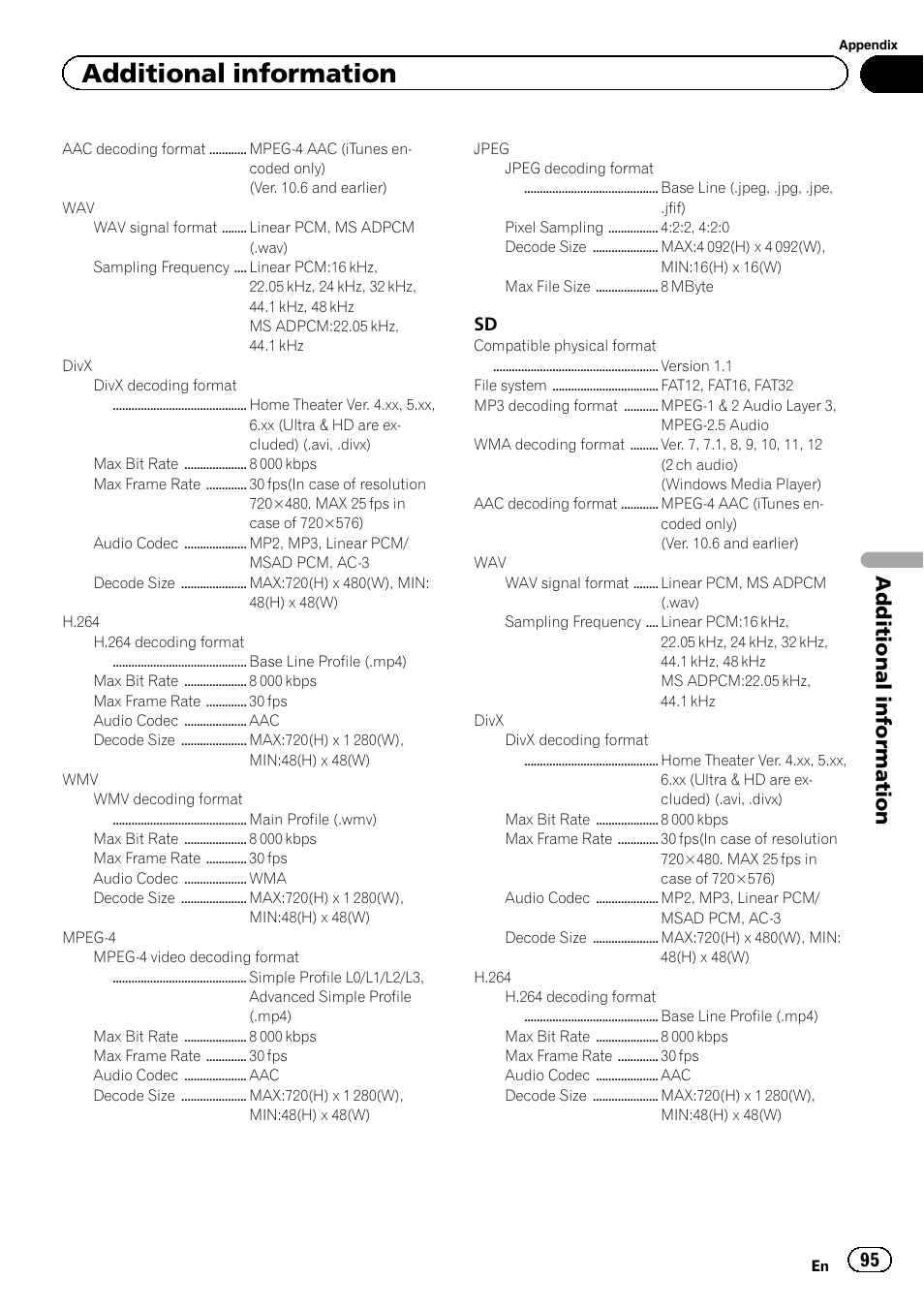Additional information | Pioneer AVH-X8500BT User Manual | Page 95 / 100
