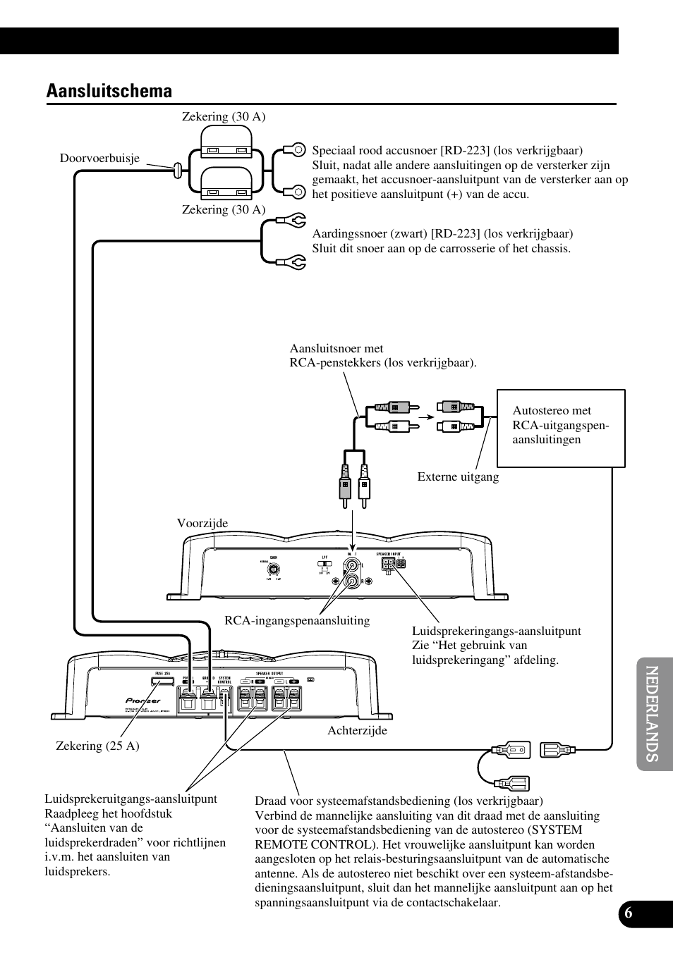 Aansluitschema | Pioneer GM-3200T User Manual | Page 67 / 85