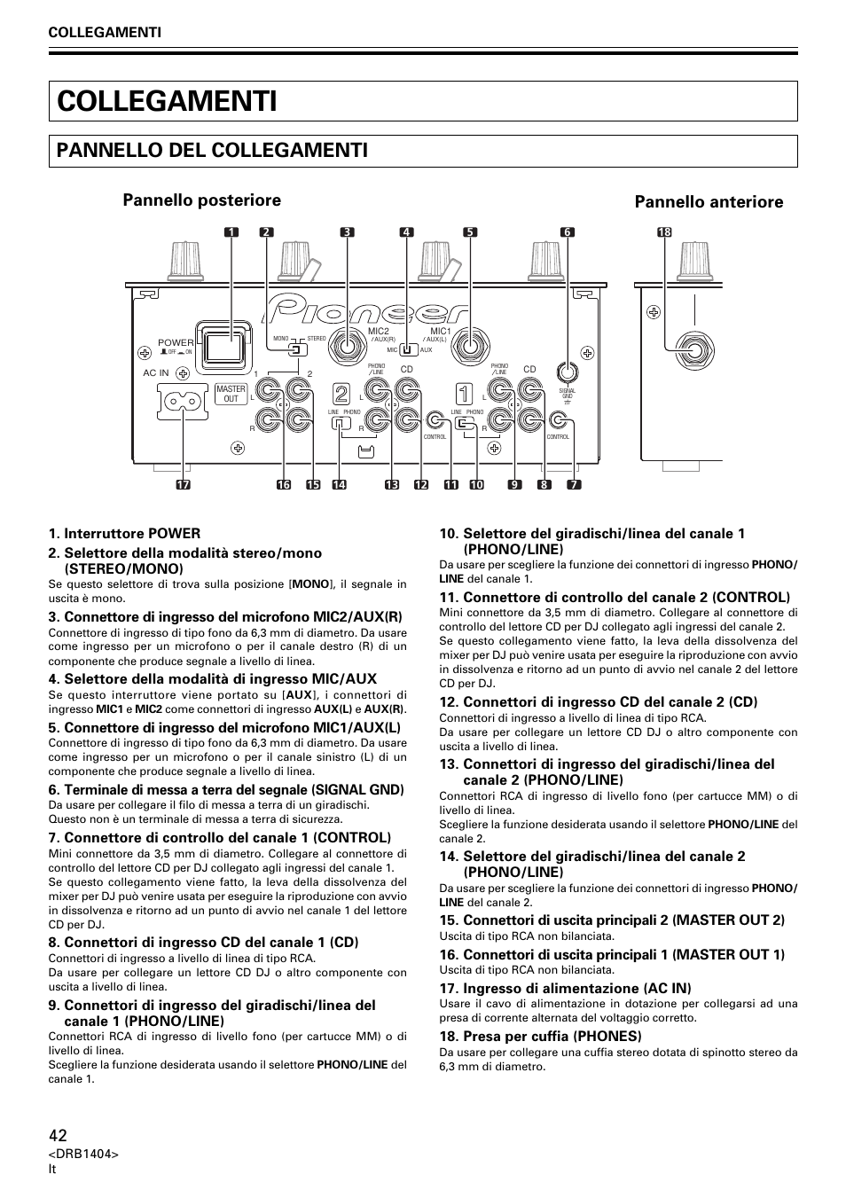 Collegamenti, Pannello del collegamenti, Pannello posteriore pannello anteriore | Connettore di ingresso del microfono mic2/aux(r), Selettore della modalità di ingresso mic/aux, Connettore di ingresso del microfono mic1/aux(l), Connettore di controllo del canale 1 (control), Connettori di ingresso cd del canale 1 (cd), Connettore di controllo del canale 2 (control), Connettori di ingresso cd del canale 2 (cd) | Pioneer DJM-400 User Manual | Page 42 / 76