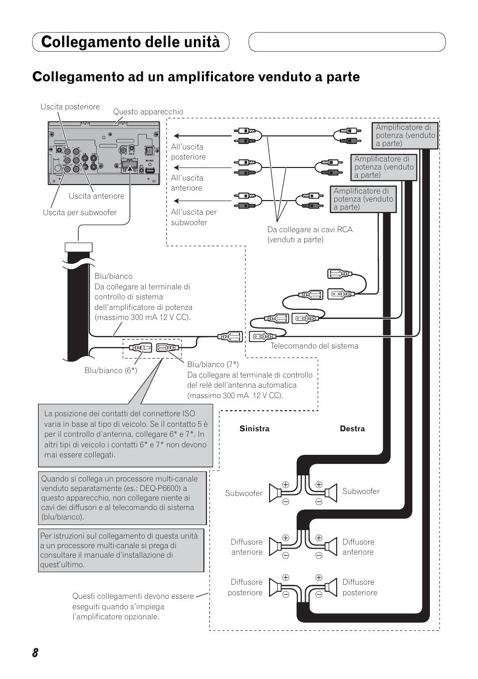 Collegamento ad un amplificatore, Venduto a parte, Collegamento delle unità | Collegamento ad un amplificatore venduto a parte | Pioneer AVH-P4100DVD User Manual | Page 64 / 86
