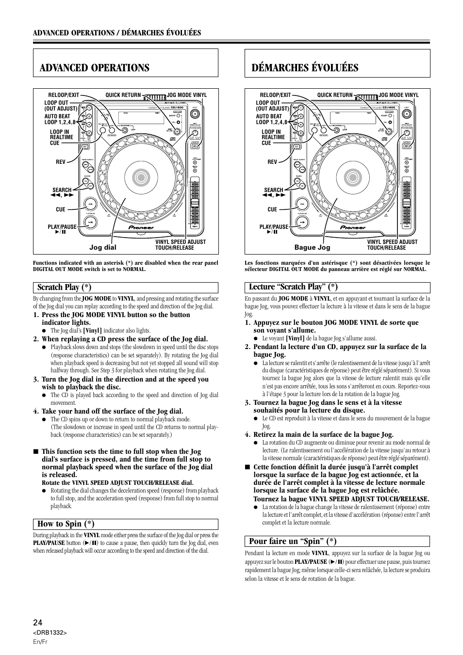 Démarches évoluées, Lecture “scratch play” pour faire un “spin, Advanced operations | Scratch play how to spin, Lecture “scratch play” (*), Pour faire un “spin” (*), Scratch play (*), How to spin (*) | Pioneer CDJ-800 User Manual | Page 24 / 96