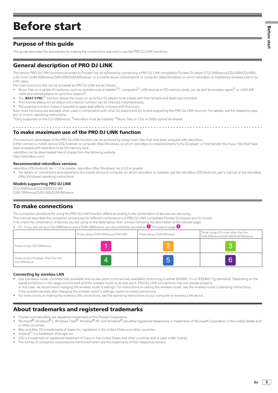 Before start, Purpose of this guide, General description of pro dj link | To make connections, About trademarks and registered trademarks | Pioneer CDJ-2000-W User Manual | Page 3 / 28