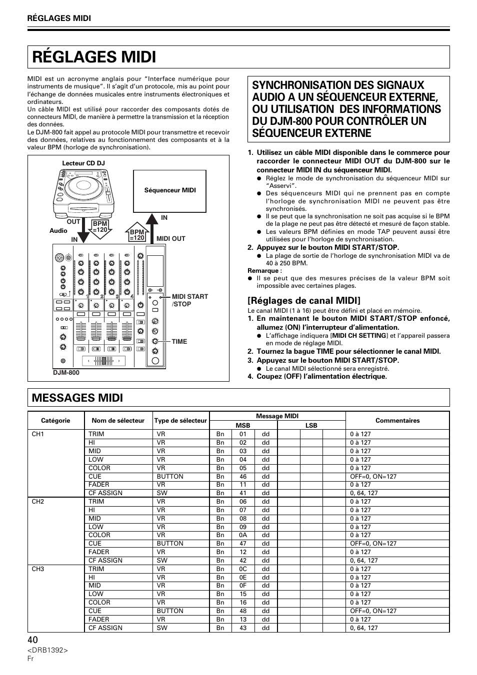 Réglages midi, Réglages de canal midi | Pioneer DJM-800 User Manual | Page 40 / 128