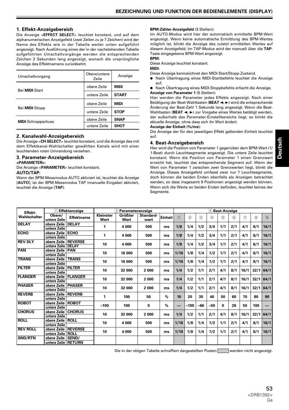Deutsch, Kanalwahl-anzeigebereich, Parameter-anzeigebereich | Beat-anzeigebereich, Effekt-anzeigebereich | Pioneer DJM-800 User Manual | Page 53 / 128