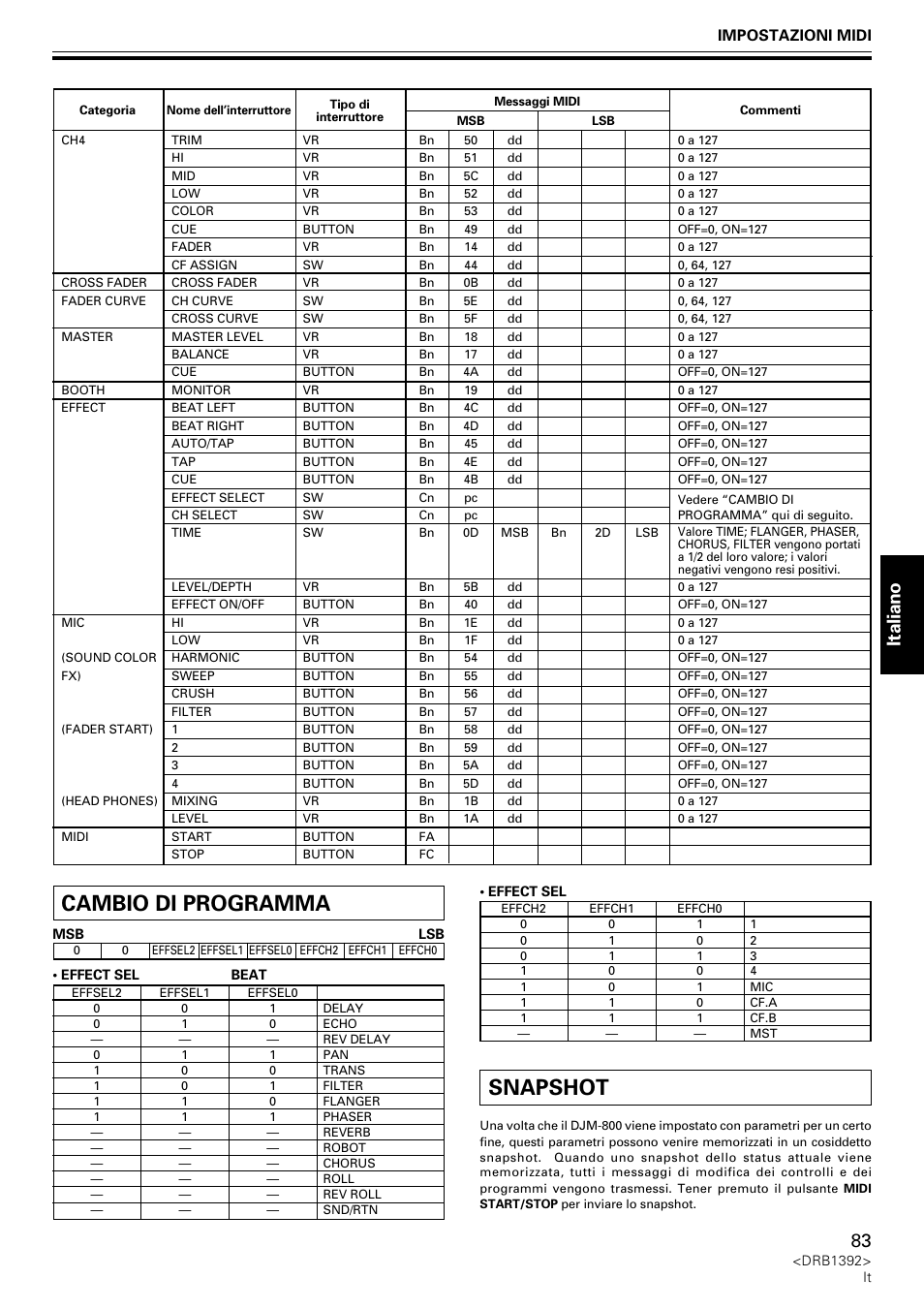 Cambio di programma snapshot, Italiano, Impostazioni midi | Pioneer DJM-800 User Manual | Page 83 / 128