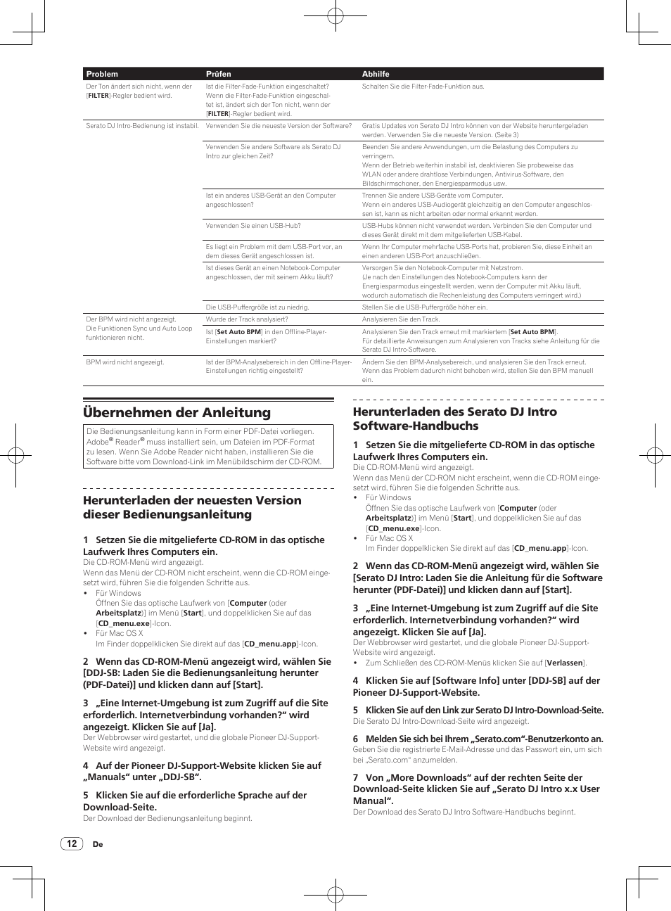 Übernehmen der anleitung | Pioneer DDJ-SB User Manual | Page 40 / 68