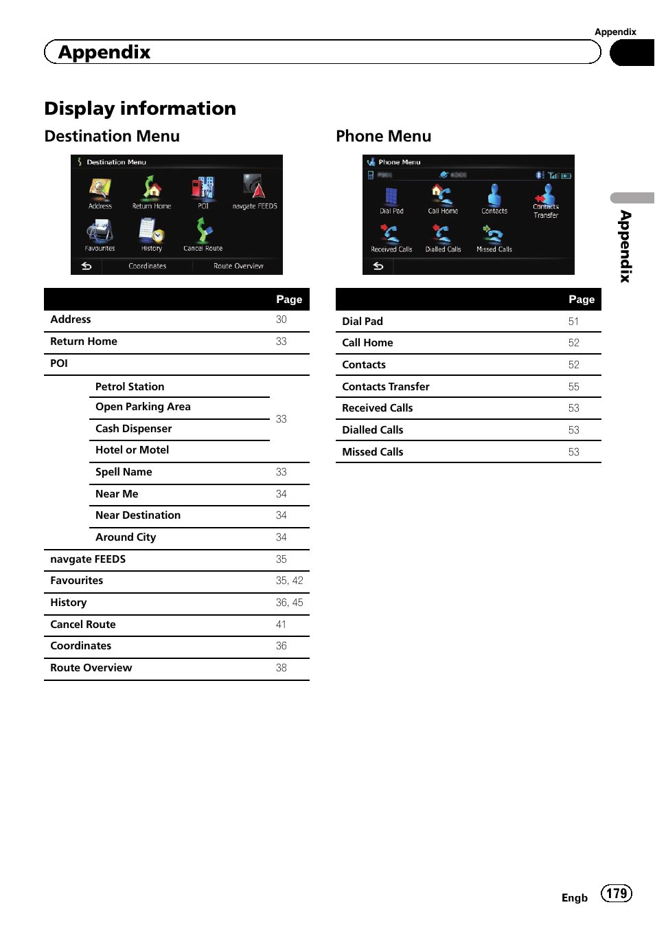 Display information, Destination menu 179, Phone menu 179 | Destination menu, Phone menu, Appendix | Pioneer AVIC-F930BT User Manual | Page 179 / 192