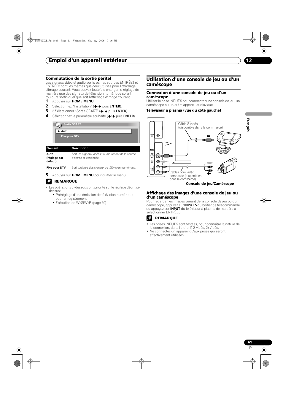 Commutation de la sortie péritel, Utilisation d'une console de jeu ou d'un caméscope, Emploi d'un appareil extérieur 12 | Pioneer PDP-507XD User Manual | Page 133 / 218