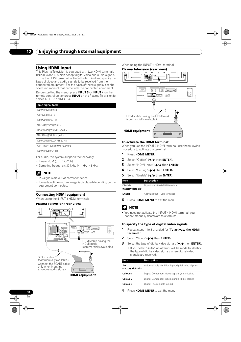 Using hdmi input, Connecting hdmi equipment, Enjoying through external equipment 12 | Pioneer PDP-507XD User Manual | Page 58 / 218