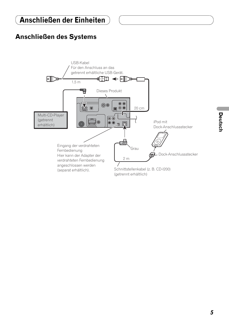 Anschließen des systems, Anschließen der einheiten | Pioneer AVH-P4000DVD User Manual | Page 29 / 74