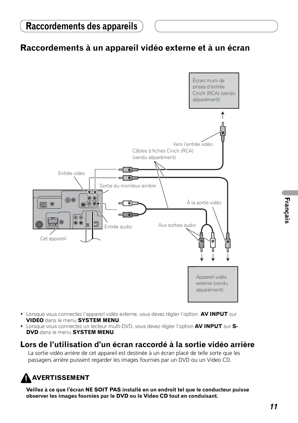 Raccordements à un appareil vidéo, Externe et à un écran, Lors de l’utilisation d’un écran raccordé à | La sortie vidéo arrière, Raccordements des appareils | Pioneer AVH-P4000DVD User Manual | Page 47 / 74
