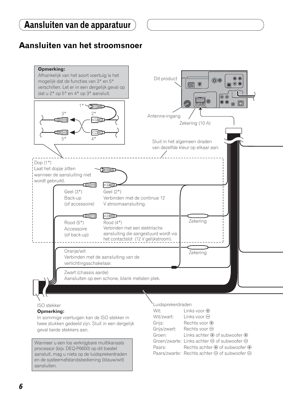Aansluiten van het stroomsnoer, Aansluiten van de apparatuur | Pioneer AVH-P4000DVD User Manual | Page 66 / 74