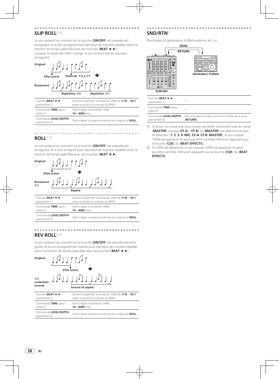 Pioneer DJM-850-S User Manual | Page 46 / 84