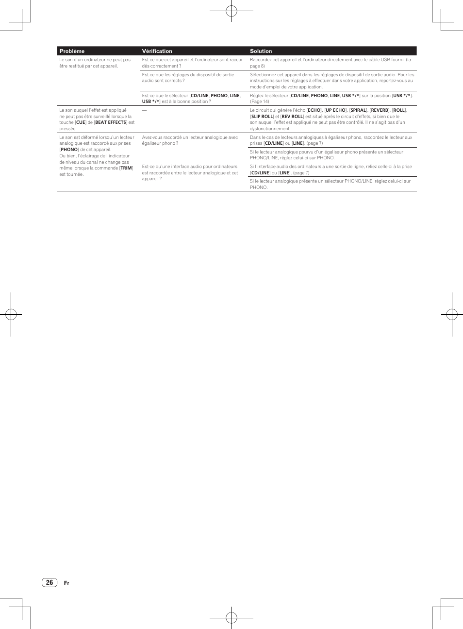 Pioneer DJM-850-S User Manual | Page 52 / 84