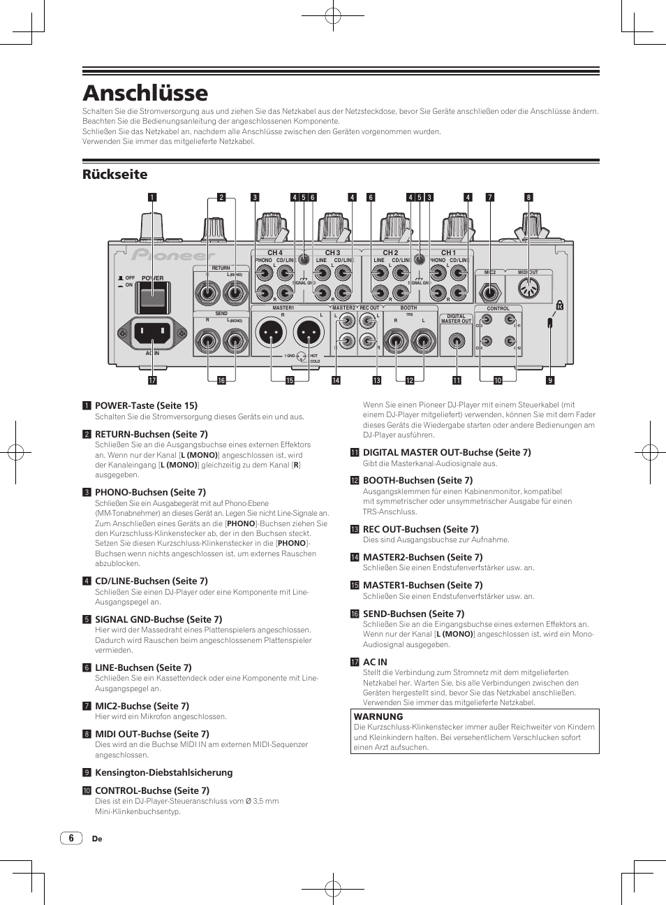 Rückseite, Anschlüsse | Pioneer DJM-850-S User Manual | Page 60 / 84