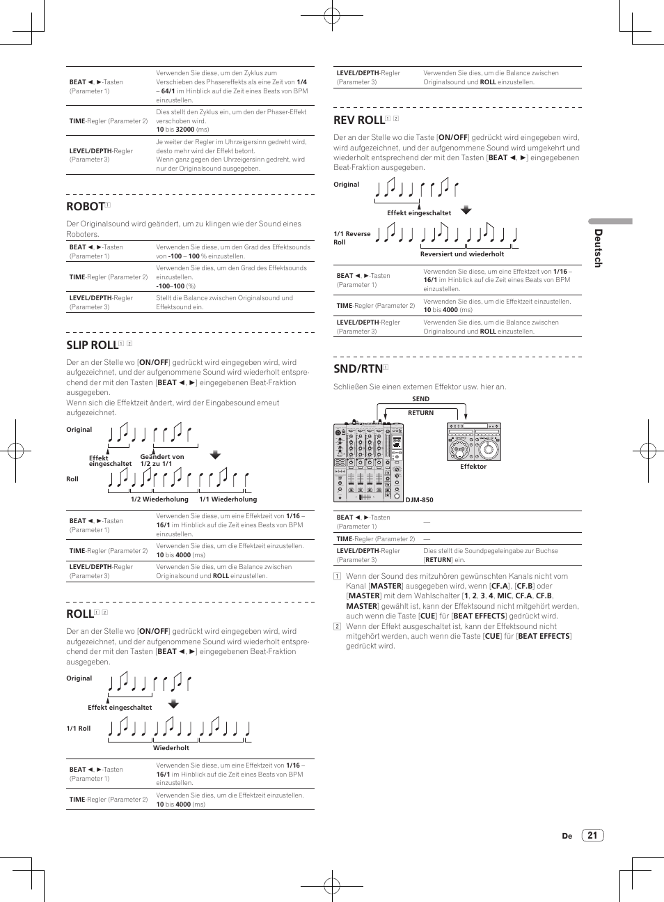 Pioneer DJM-850-S User Manual | Page 75 / 84