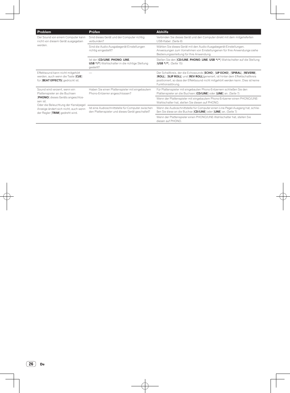 Pioneer DJM-850-S User Manual | Page 80 / 84