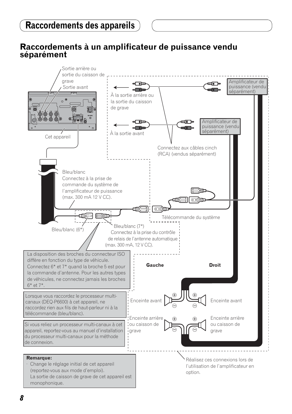 Raccordements à un amplificateur de, Puissance vendu séparément, Raccordements des appareils | Pioneer AVH-P3100DVD User Manual | Page 50 / 86