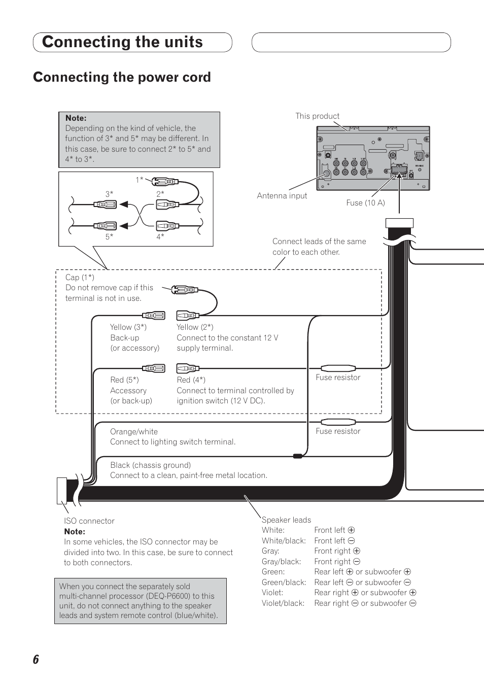 Connecting the power cord, Connecting the units | Pioneer AVH-P3100DVD User Manual | Page 6 / 86