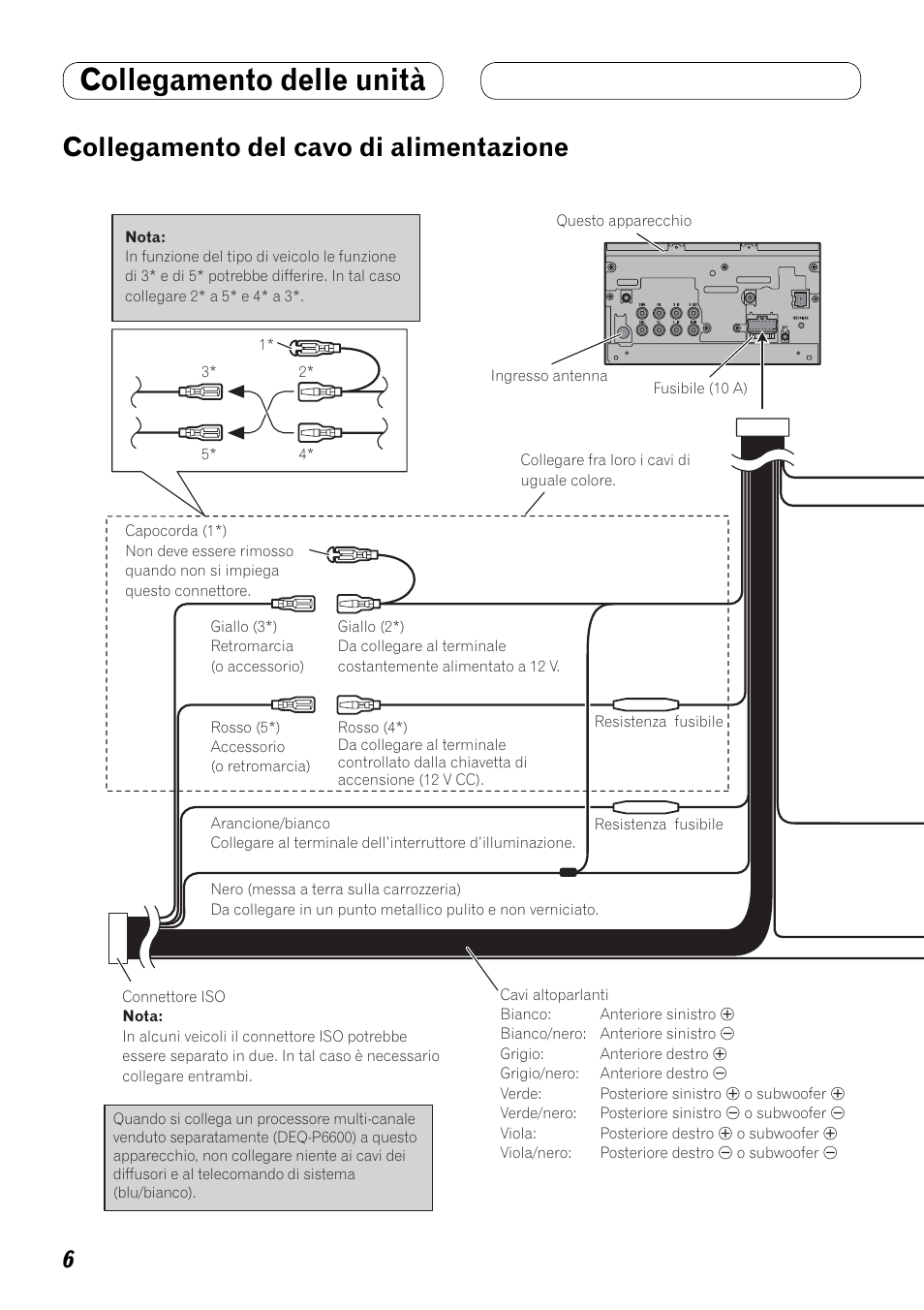 Collegamento del cavo di alimentazione, Collegamento delle unità | Pioneer AVH-P3100DVD User Manual | Page 62 / 86
