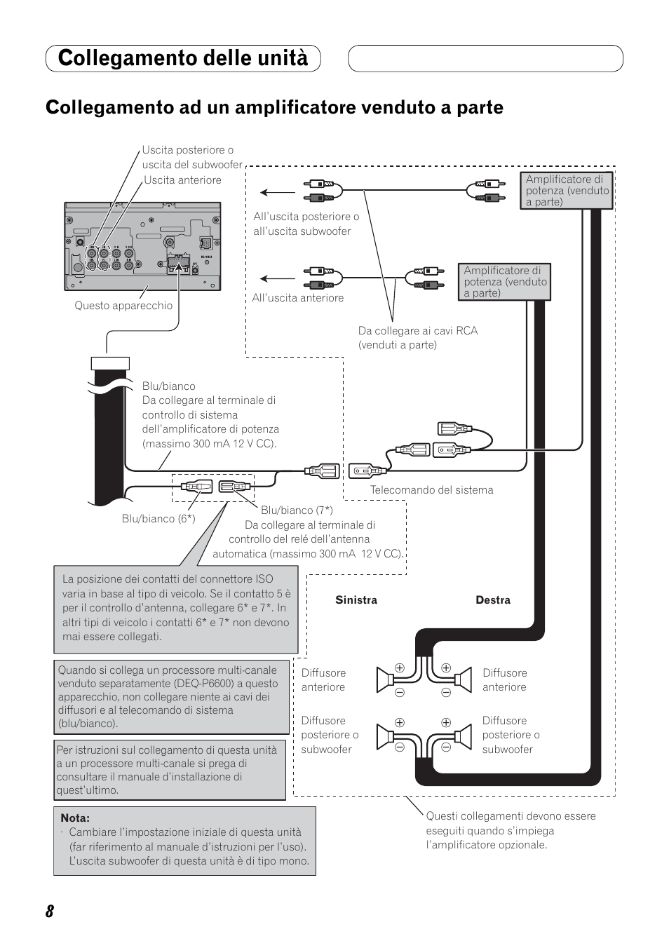 Collegamento ad un amplificatore, Venduto a parte, Collegamento delle unità | Collegamento ad un amplificatore venduto a parte | Pioneer AVH-P3100DVD User Manual | Page 64 / 86
