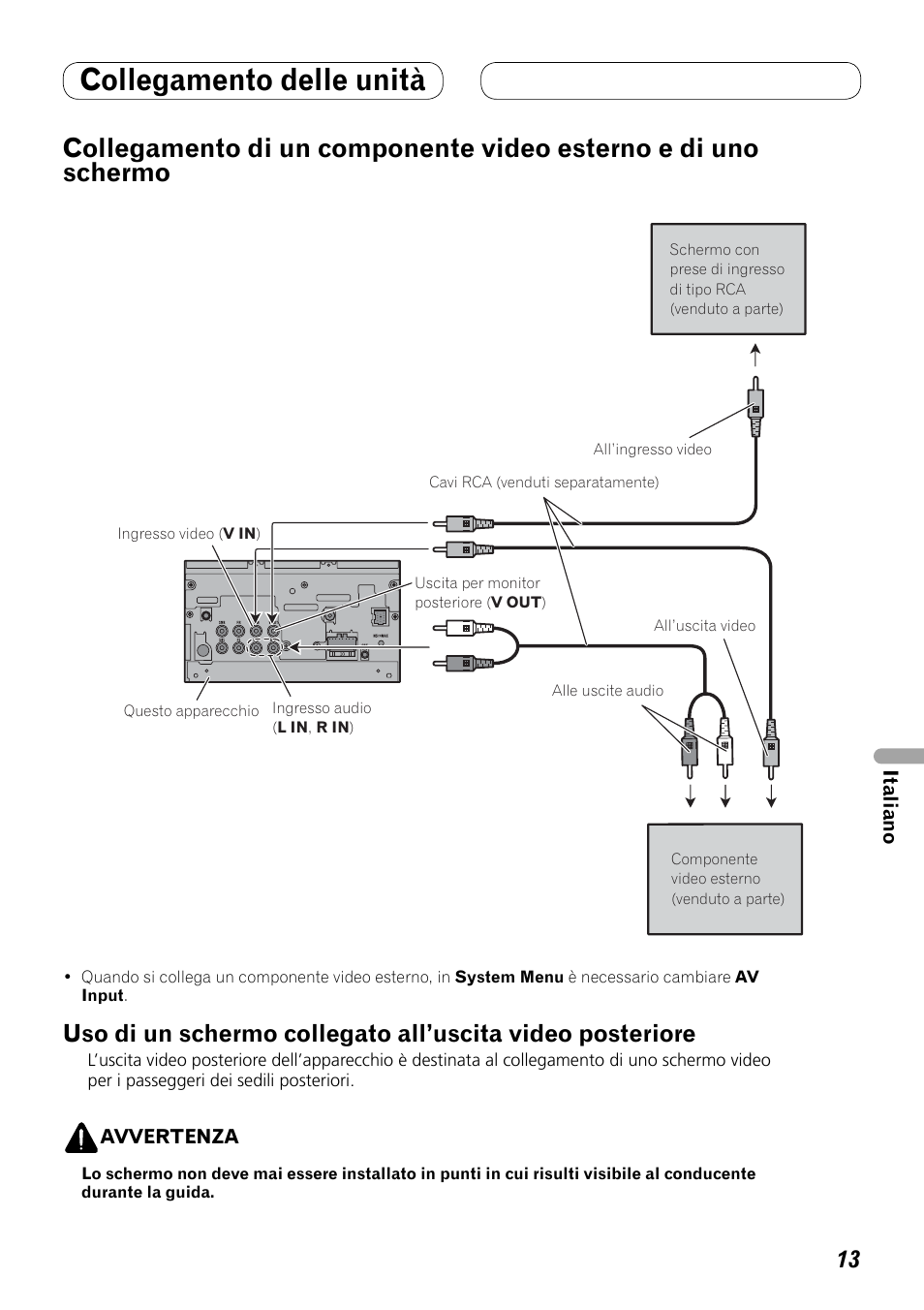 Collegamento di un componente video, Esterno e di uno schermo, Uso di un schermo collegato all’uscita video | Posteriore, Collegamento delle unità | Pioneer AVH-P3100DVD User Manual | Page 69 / 86