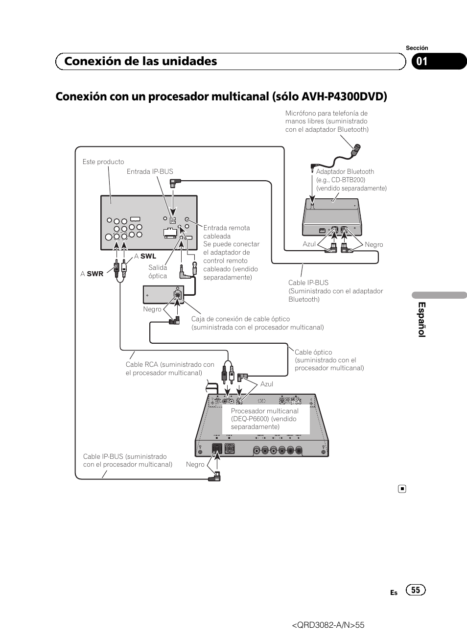 01 conexión de las unidades | Pioneer AVH P4300DVD User Manual | Page 55 / 100