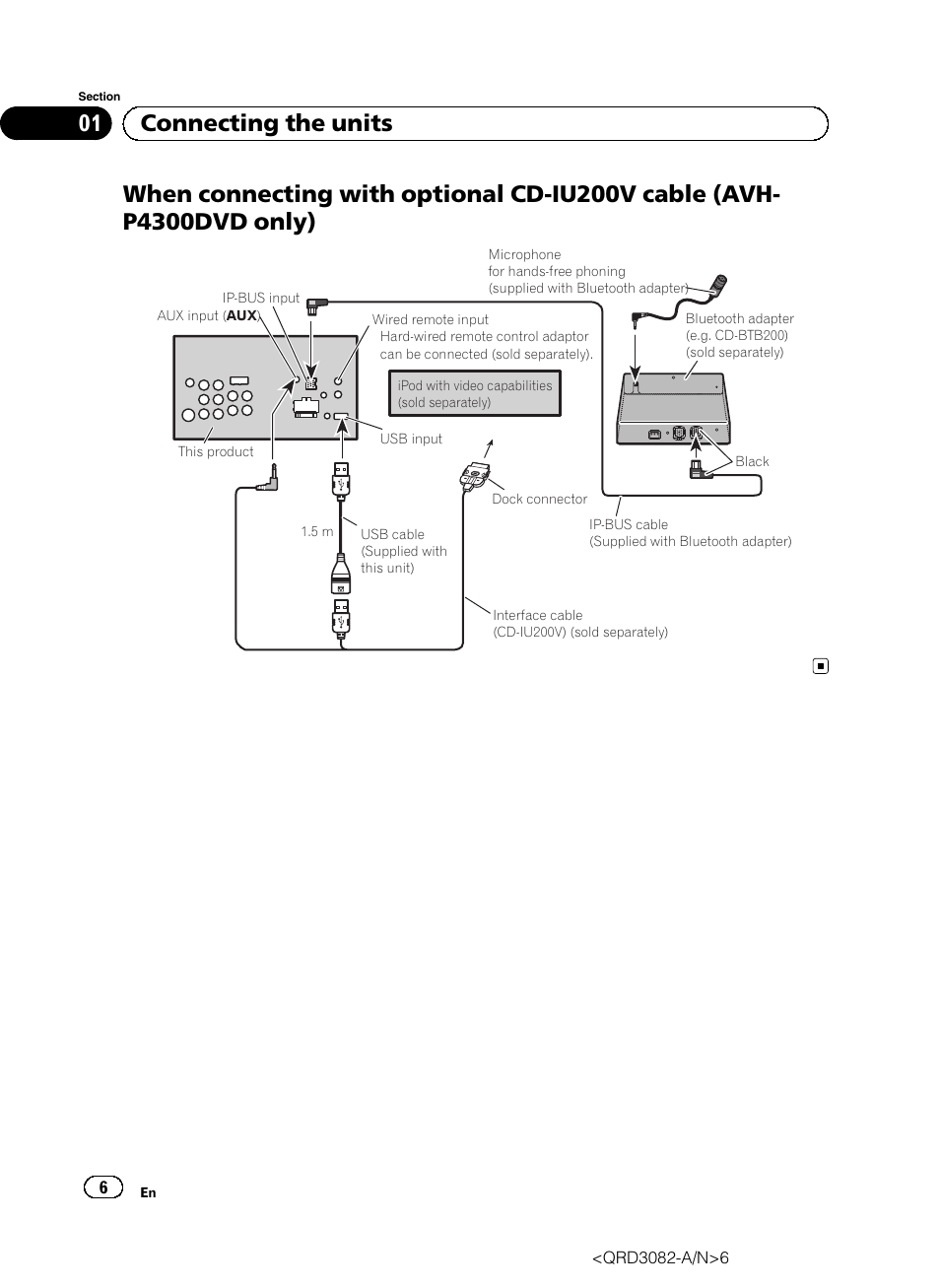 01 connecting the units | Pioneer AVH P4300DVD User Manual | Page 6 / 100