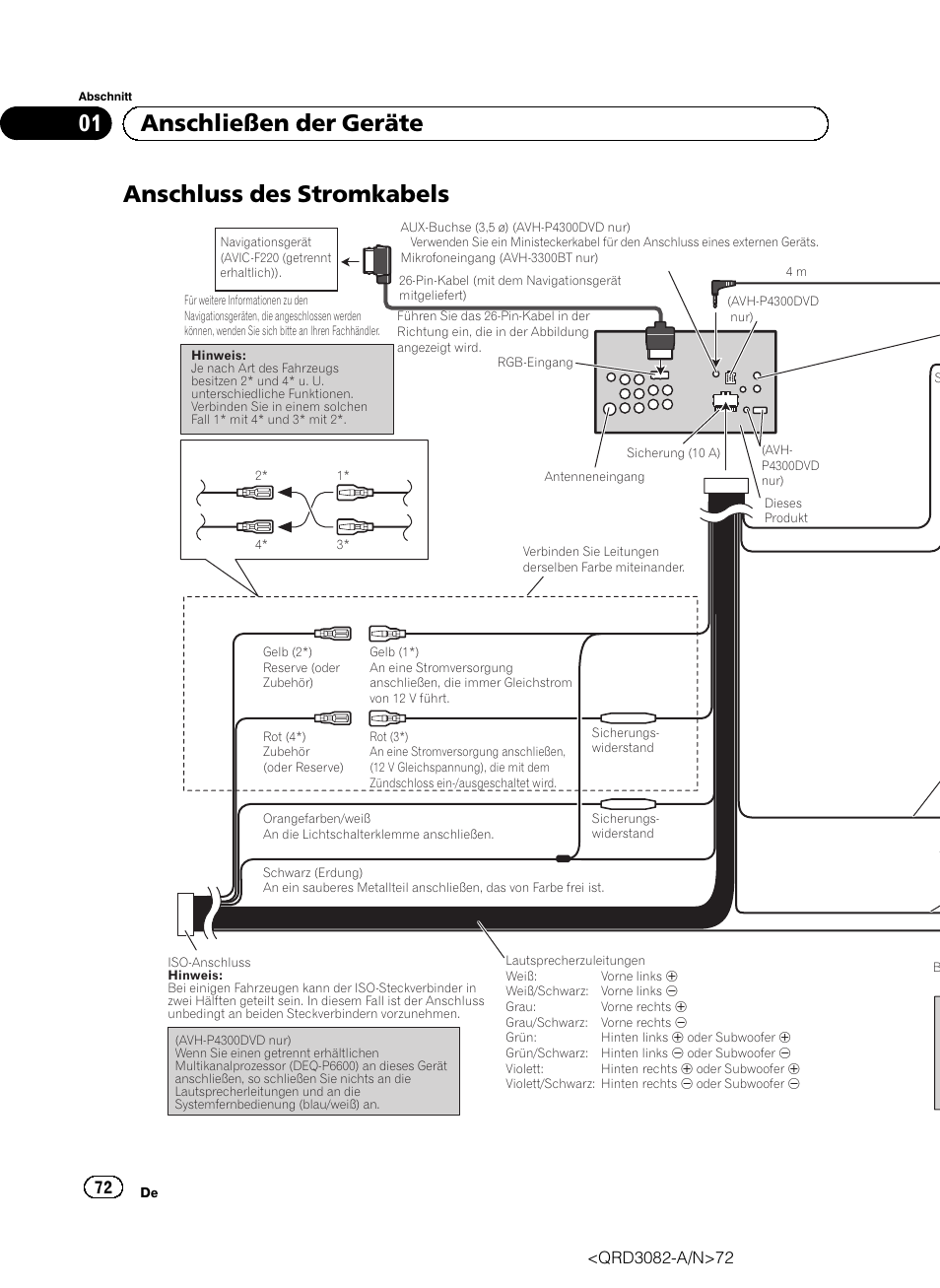 Anschluss des stromkabels, 01 anschließen der geräte | Pioneer AVH P4300DVD User Manual | Page 72 / 100
