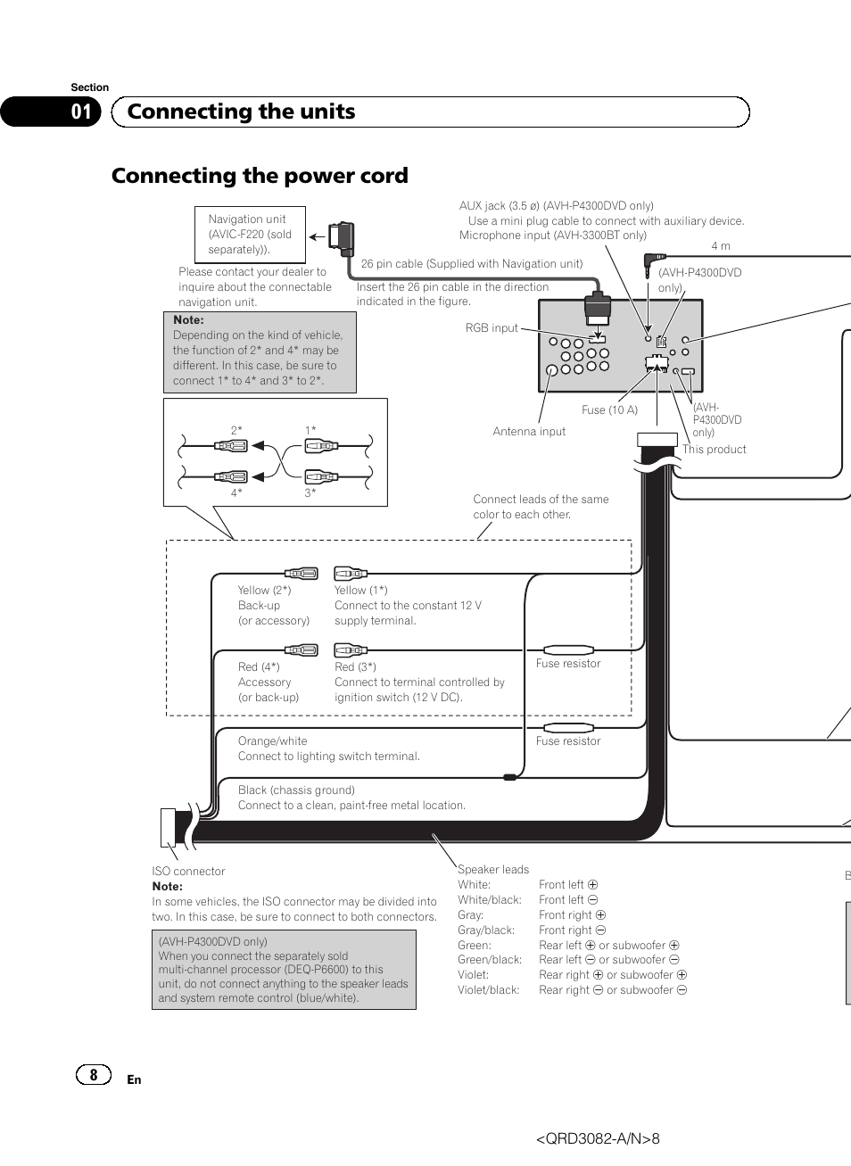 Connecting the power cord, 01 connecting the units | Pioneer AVH P4300DVD User Manual | Page 8 / 100
