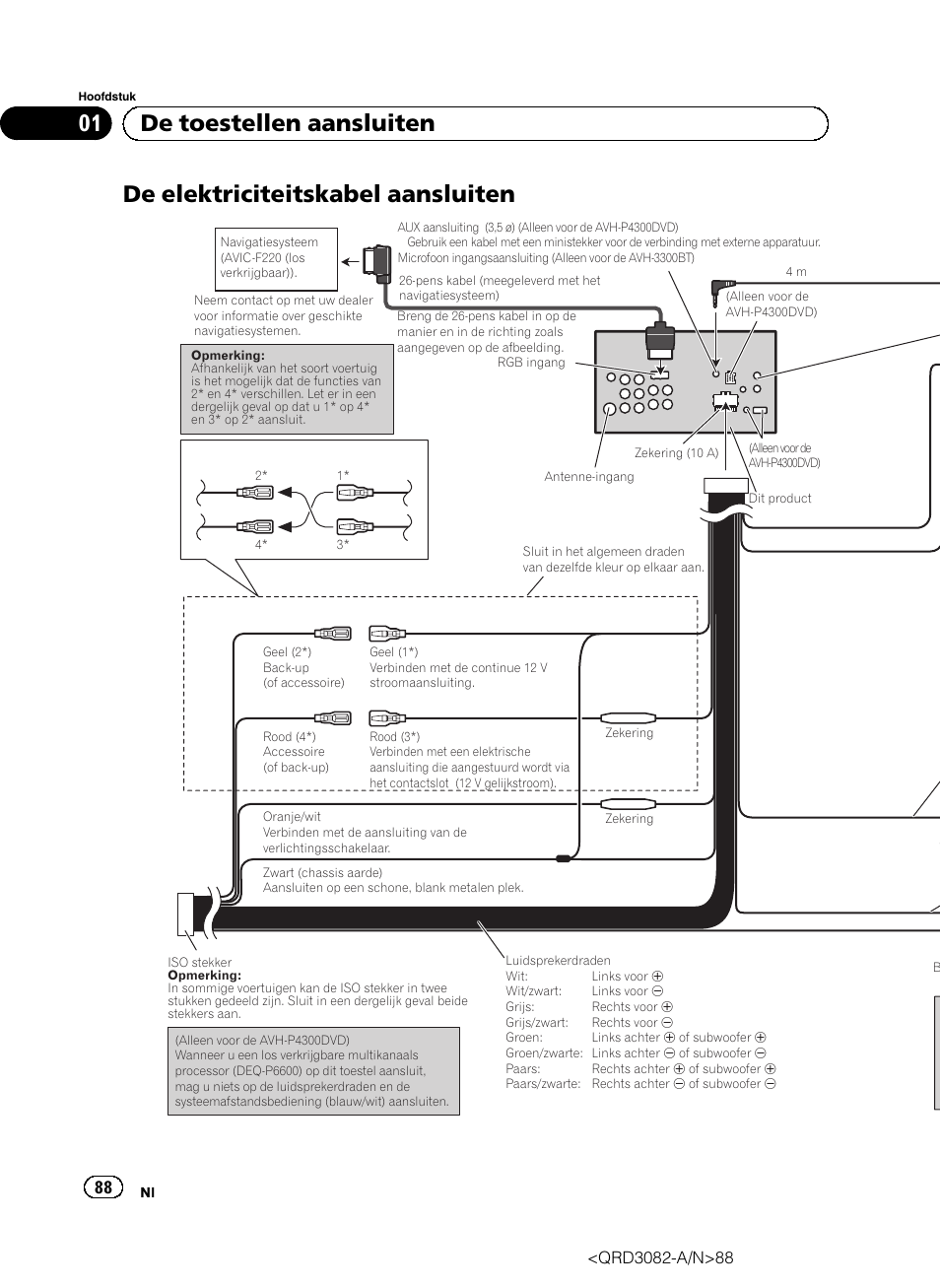 De elektriciteitskabel aansluiten, 01 de toestellen aansluiten | Pioneer AVH P4300DVD User Manual | Page 88 / 100