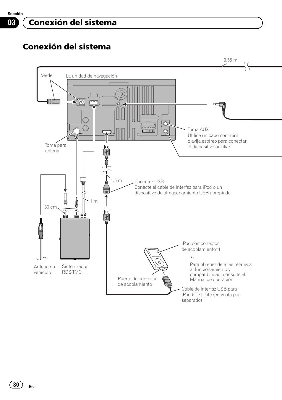 Conexión del sistema, 03 conexión del sistema | Pioneer AVIC-F320BT User Manual | Page 30 / 144