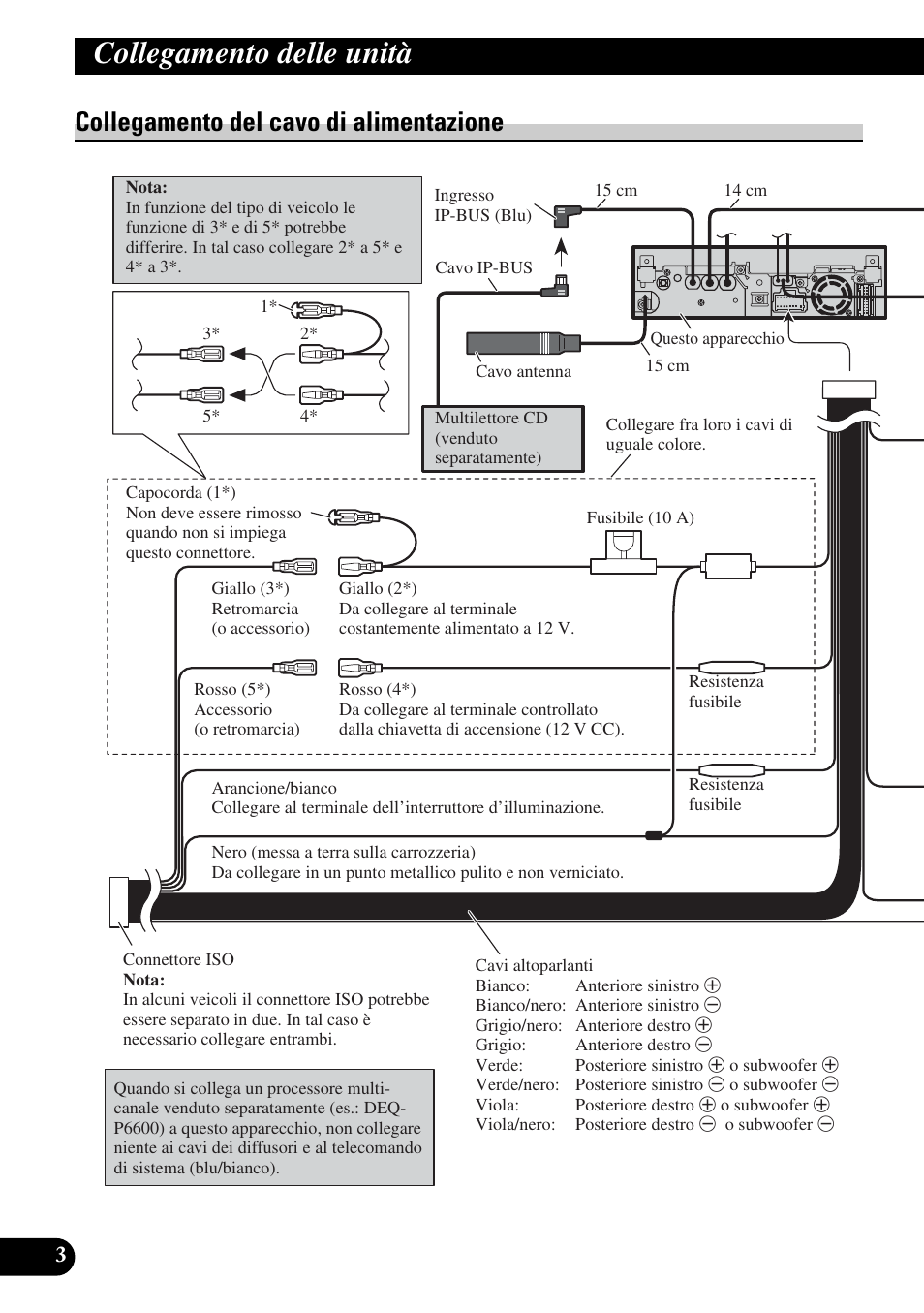 Collegamento del cavo di alimentazione, Collegamento delle unità | Pioneer AVH-P5900DVD User Manual | Page 60 / 86