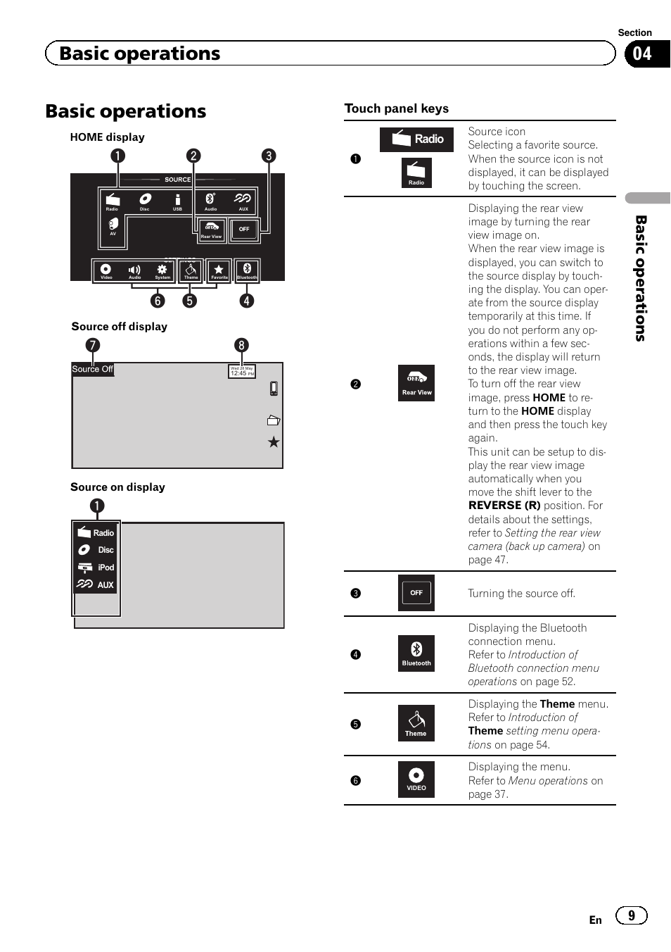Basic operations basic operations, Basic operations, Touch panel keys | Pioneer AVH-3400DVD User Manual | Page 9 / 76