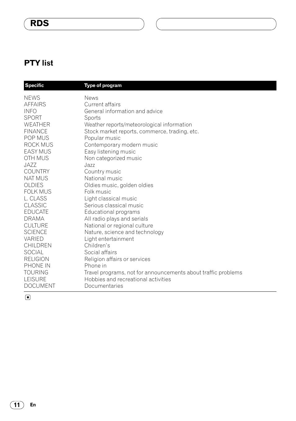 Pty list 11, Pty list | Pioneer DEH-2460R User Manual | Page 12 / 124