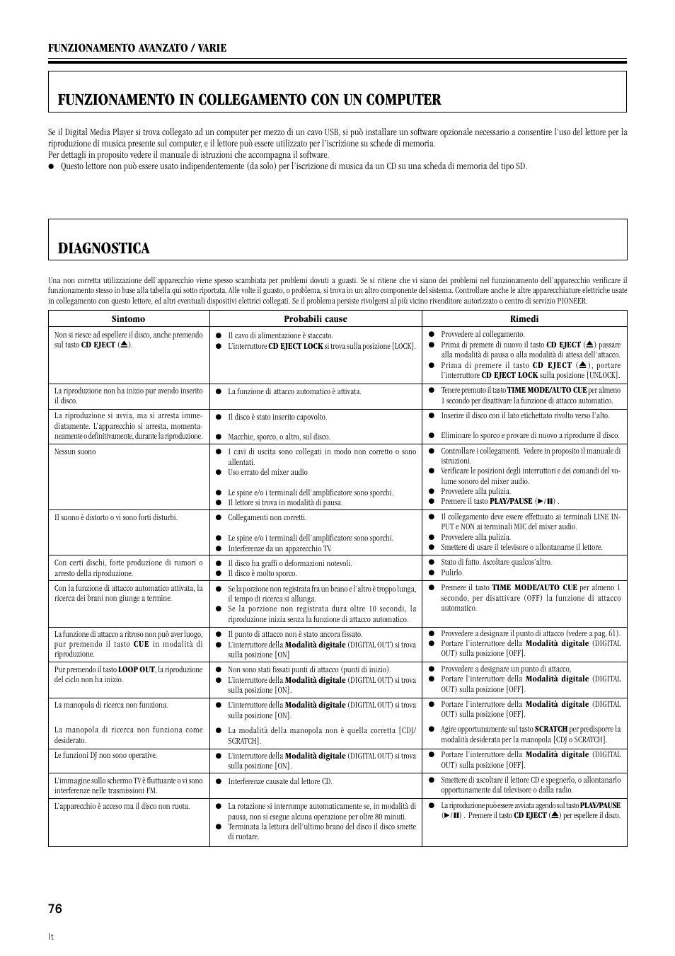 Diagnostica, Funzionamento in collegamento con un computer, Funzionamento avanzato / varie | Pioneer DMP-555 User Manual | Page 76 / 120