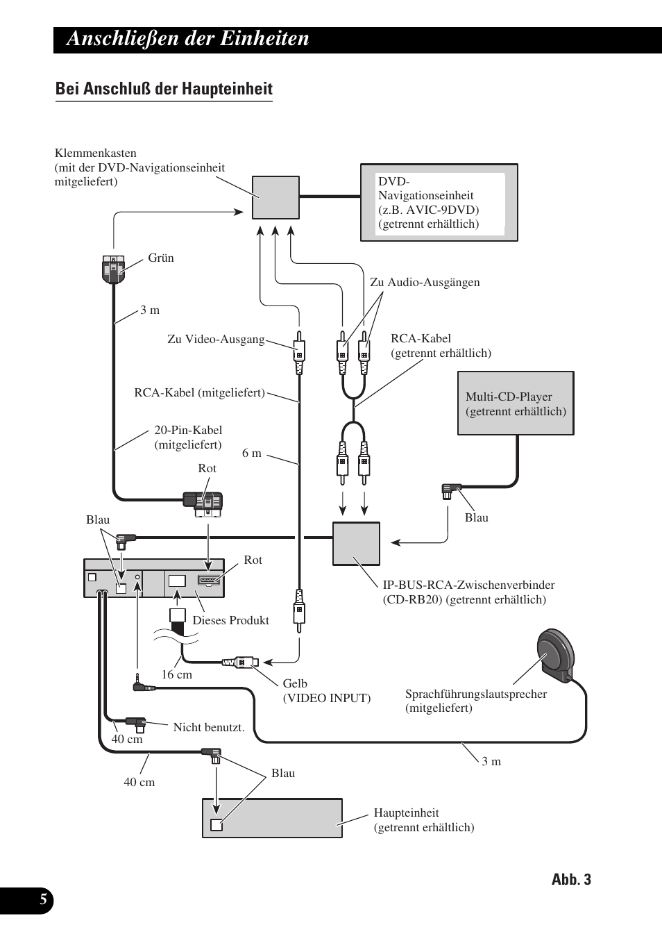 Bei anschluß der haupteinheit, Anschließen der einheiten | Pioneer AVX-P7300DVD User Manual | Page 34 / 88