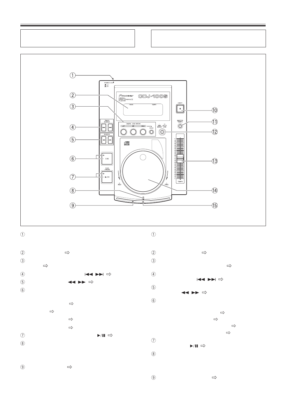 Panel facilities, Nomenclature des panneaux | Pioneer CDJ-100S User Manual | Page 12 / 88