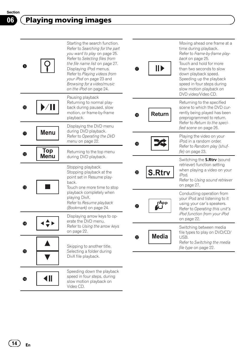 06 playing moving images, Return | Pioneer AVH-2300DVD User Manual | Page 14 / 64