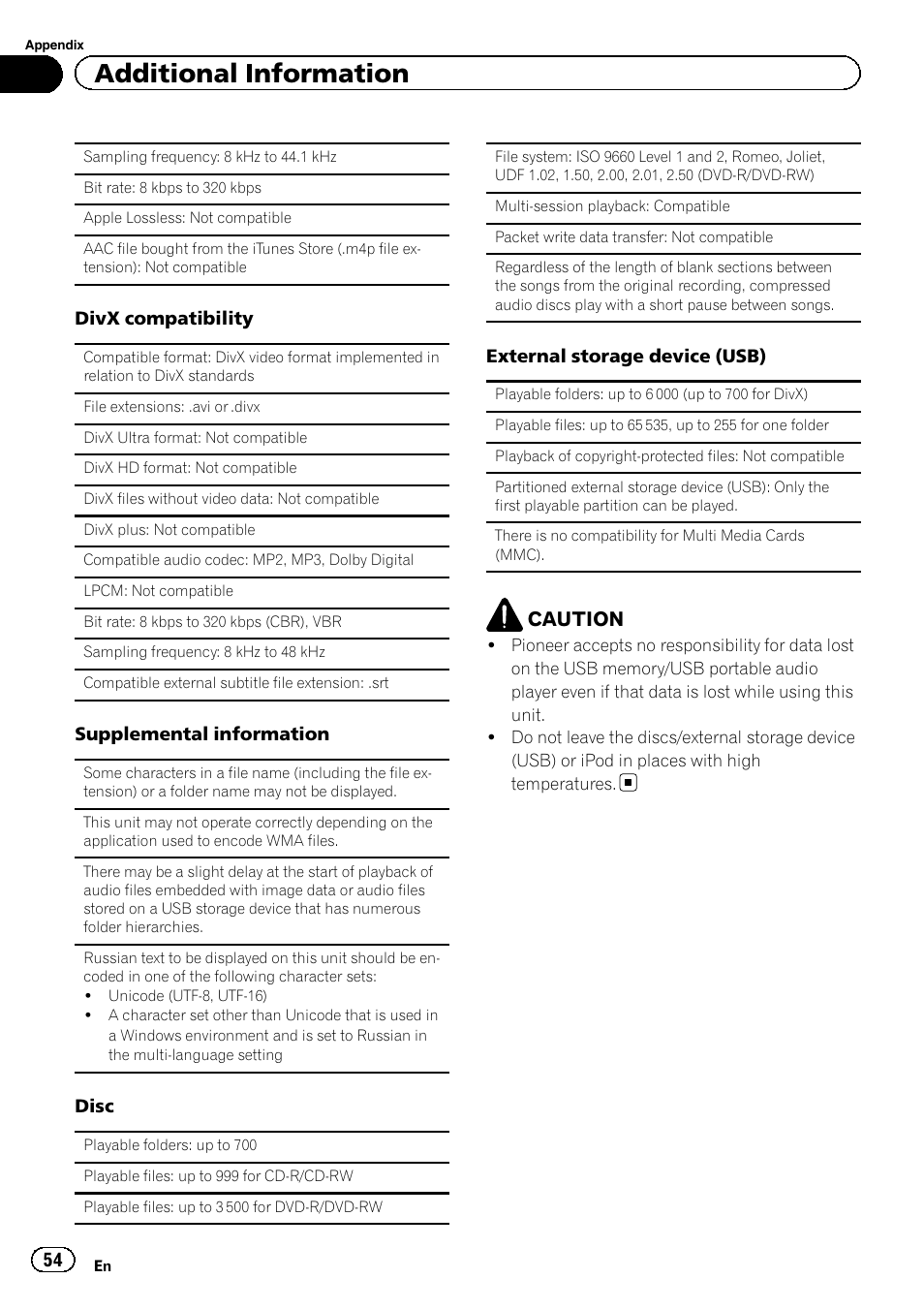 Additional information, Caution | Pioneer AVH-2300DVD User Manual | Page 54 / 64