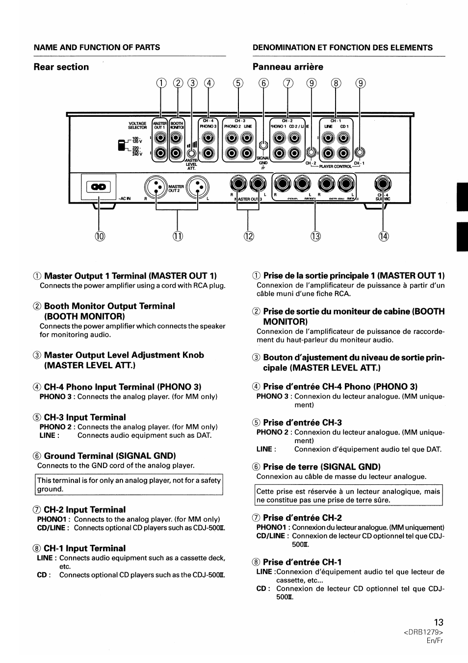 Rear section, Panneau arrière, 0 master output 1 terminal (master out 1) | D booth monitor output terminal (booth monitor), Ch-4 phono input terminal (phono 3), D ch-3 input terminal, Ground terminal (signal gnd), D ch-1 input terminal, 0 prise de la sortie principale 1 (master out 1), D prise d'entrée ch-4 phono (phono 3) | Pioneer DJM-500 User Manual | Page 13 / 108