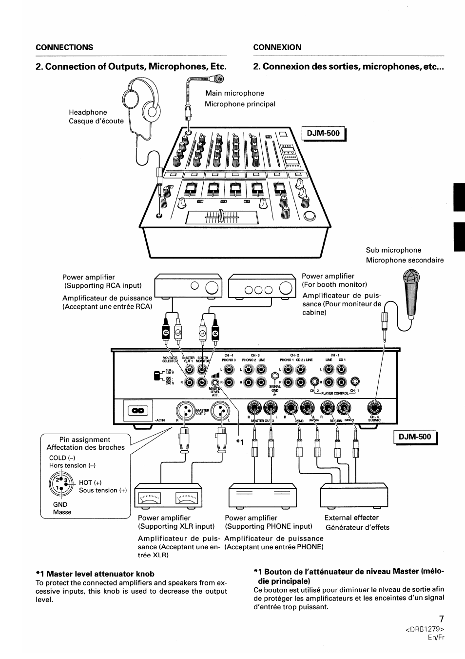 Connection of outputs, microphones, etc, Connexion des sorties, microphones, etc | Pioneer DJM-500 User Manual | Page 7 / 108