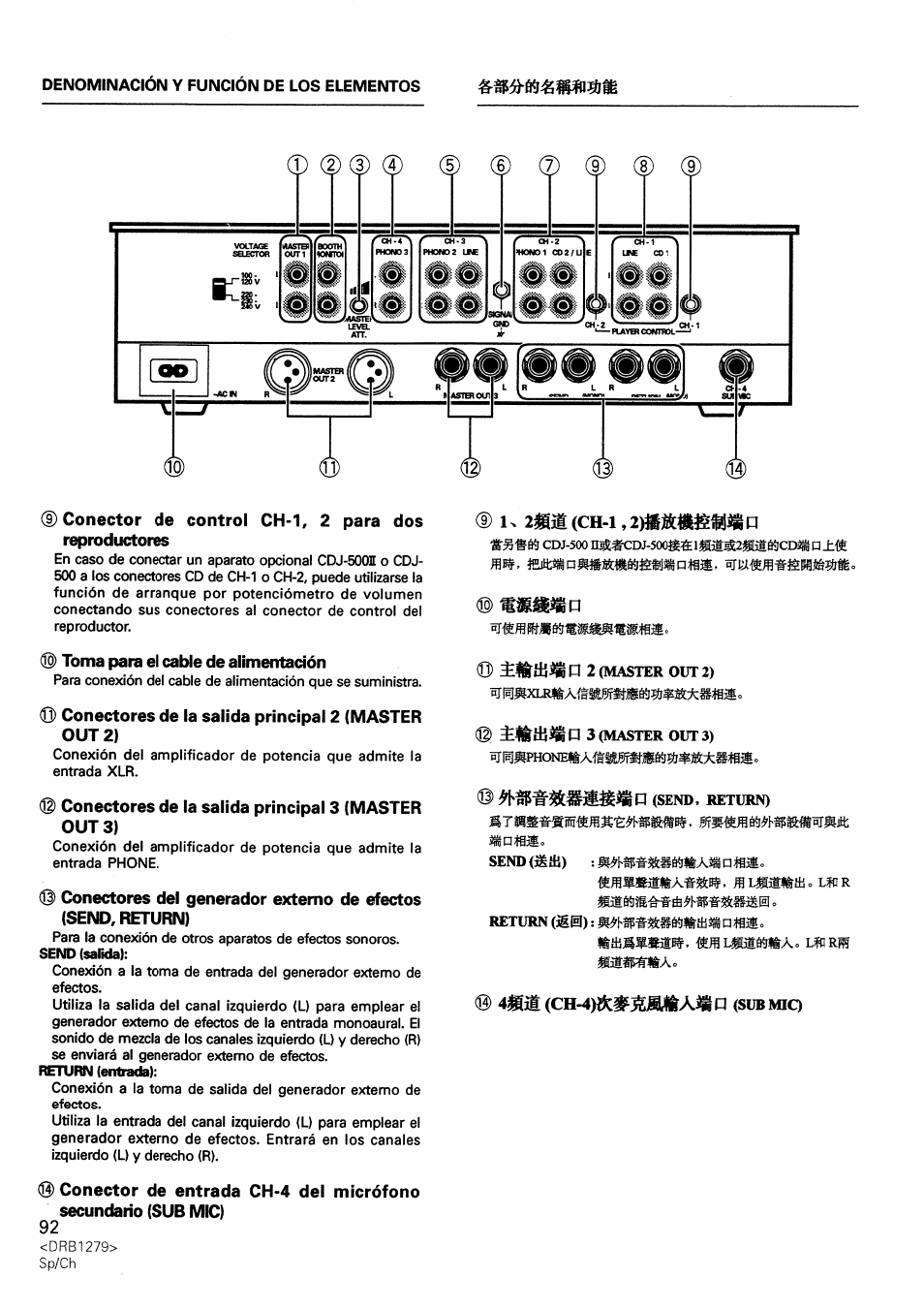 D i> 2шш(ся-1,2)шжшта | Pioneer DJM-500 User Manual | Page 92 / 108