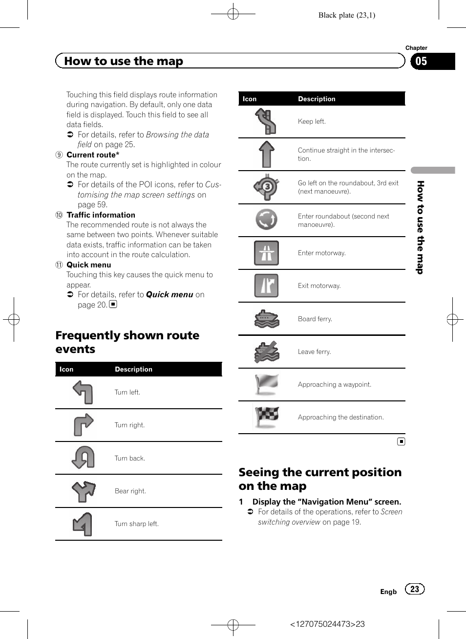 Frequently shown route events, Seeing the current position on the map, Frequently shown | How to use the map | Pioneer AVIC-F250 User Manual | Page 23 / 76