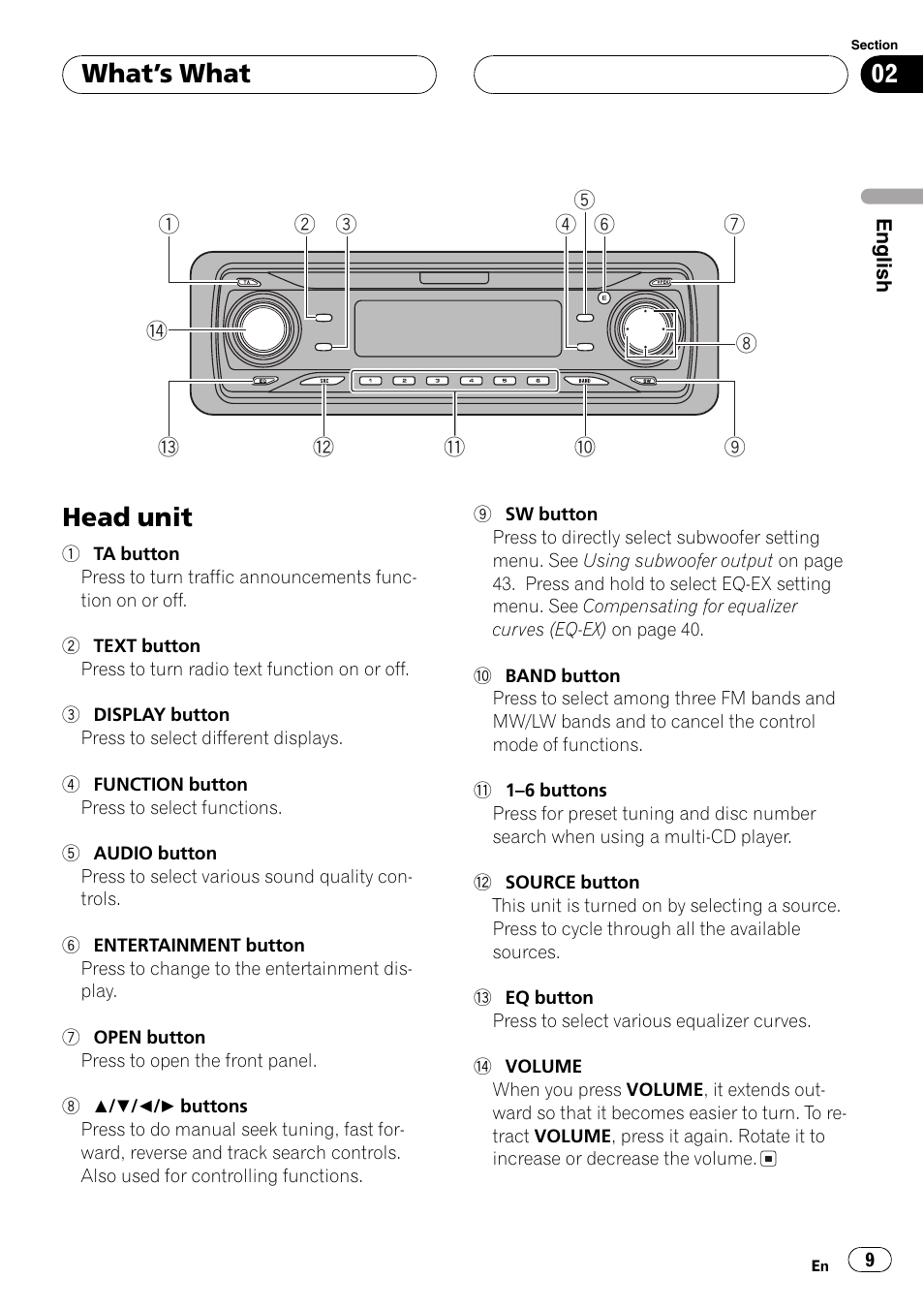 What  s what head unit 9, Head unit, Whats what | Pioneer DEH-P7700MP User Manual | Page 9 / 133