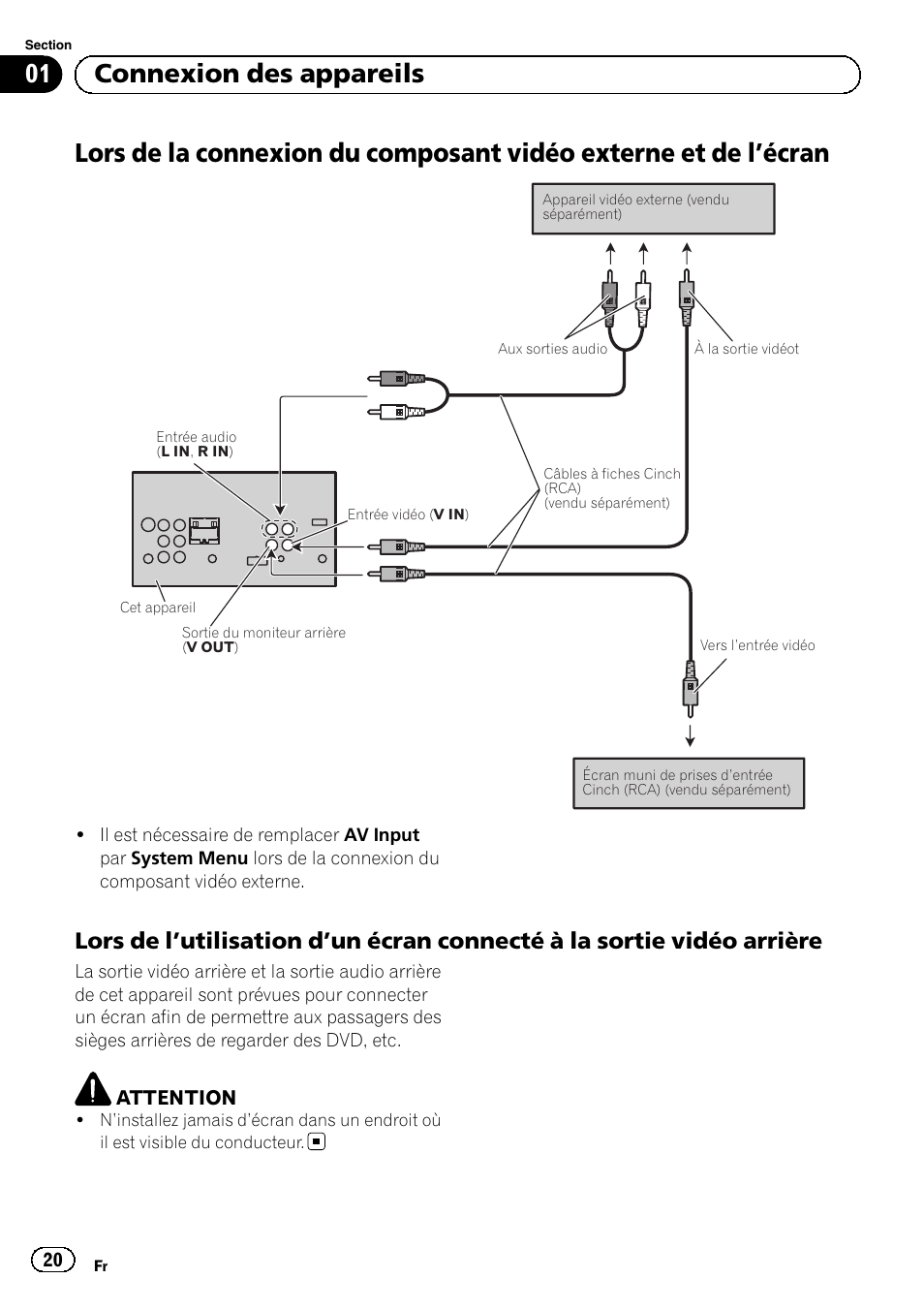 01 connexion des appareils | Pioneer AVH-1400DVD User Manual | Page 20 / 76