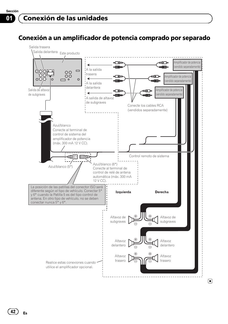 01 conexión de las unidades | Pioneer AVH-1400DVD User Manual | Page 42 / 76
